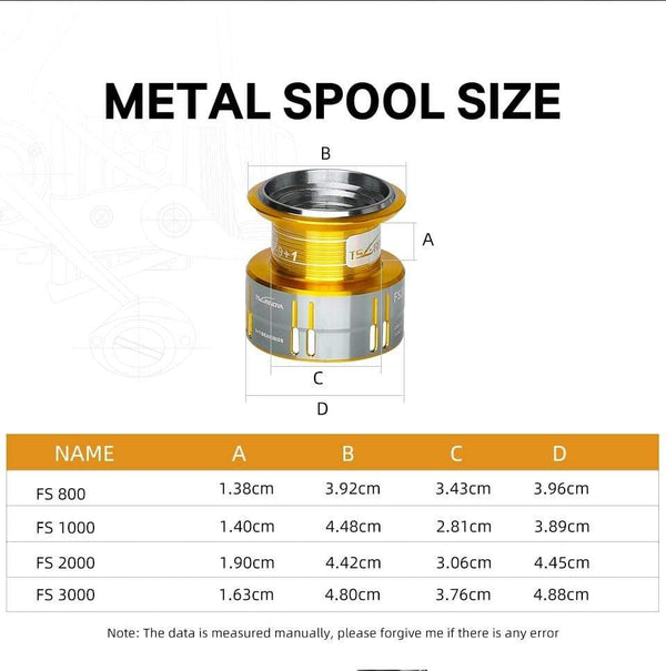 Planet Gates FS 800 1000 2000 Ultra Light Spool Carp Fishing Spinning Reel Surfing Bait Freshwater Saltwater Spinning Fishing Reels