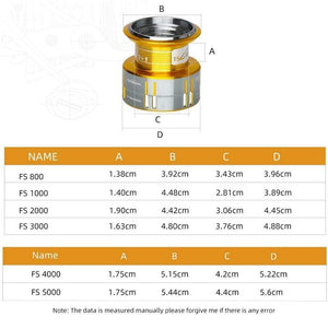 Planet Gates FS 800 1000 2000 Ultra Light Spool Carp Fishing Spinning Reel Surfing Bait Freshwater Saltwater Spinning Fishing Reels