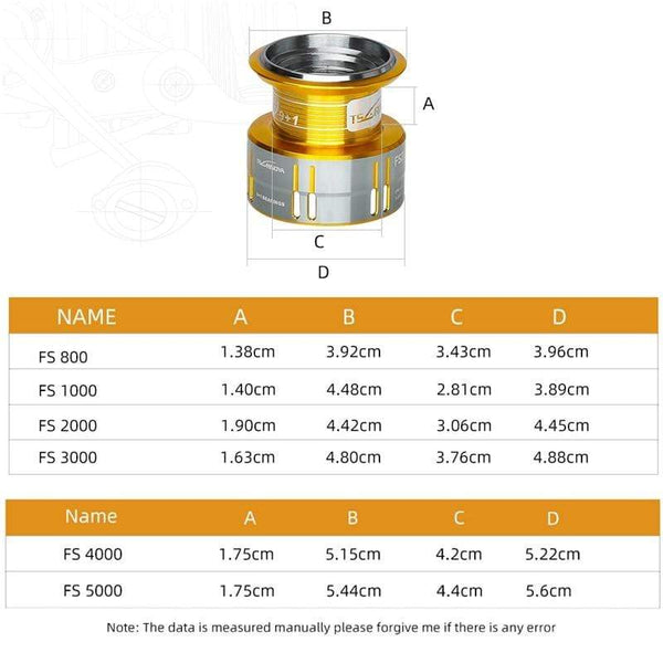Planet Gates FS 800 1000 2000 Ultra Light Spool Carp Fishing Spinning Reel Surfing Bait Freshwater Saltwater Spinning Fishing Reels