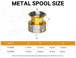 Planet Gates FS 800 1000 2000 Ultra Light Spool Carp Fishing Spinning Reel Surfing Bait Freshwater Saltwater Spinning Fishing Reels