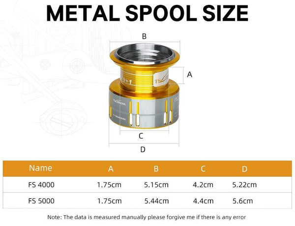 Planet Gates FS 800 1000 2000 Ultra Light Spool Carp Fishing Spinning Reel Surfing Bait Freshwater Saltwater Spinning Fishing Reels