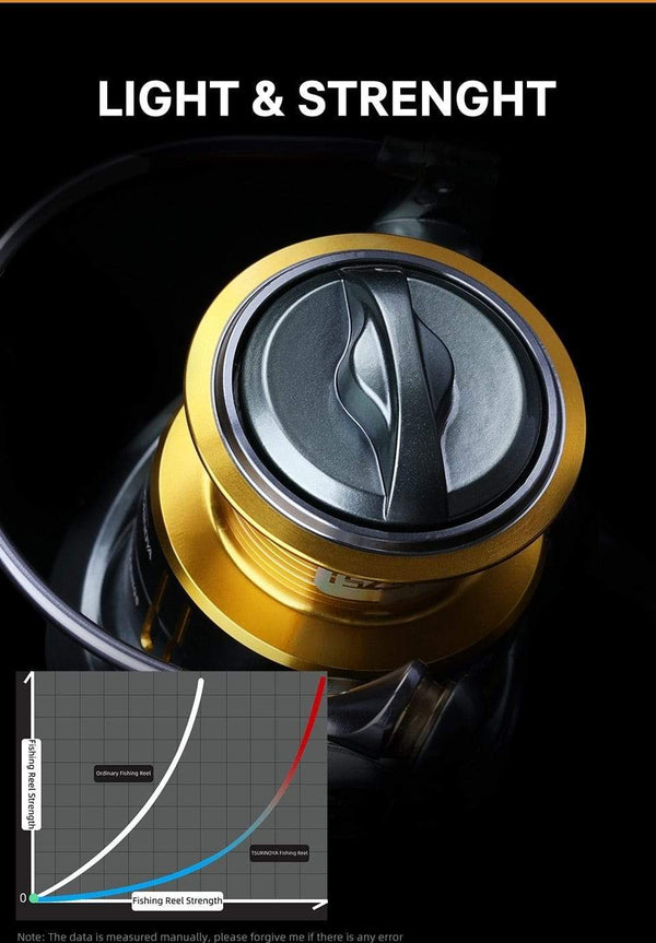 Planet Gates FS 800 1000 2000 Ultra Light Spool Carp Fishing Spinning Reel Surfing Bait Freshwater Saltwater Spinning Fishing Reels