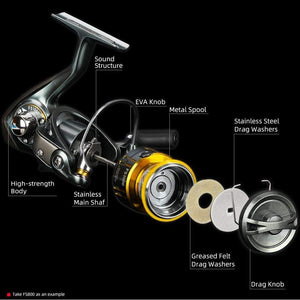Planet Gates FS 800 1000 2000 Ultra Light Spool Carp Fishing Spinning Reel Surfing Bait Freshwater Saltwater Spinning Fishing Reels