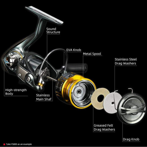 Planet Gates FS 800 1000 2000 Ultra Light Spool Carp Fishing Spinning Reel Surfing Bait Freshwater Saltwater Spinning Fishing Reels