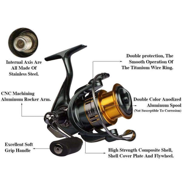 Planet Gates FS2000 and Spool / 10 / 2000 Series FS2000 Spinning Fishing Reel 9+1BB/ 5.2:1/5kg Metal Spool Screw in Handle with spare spool Molinete Para Pesca