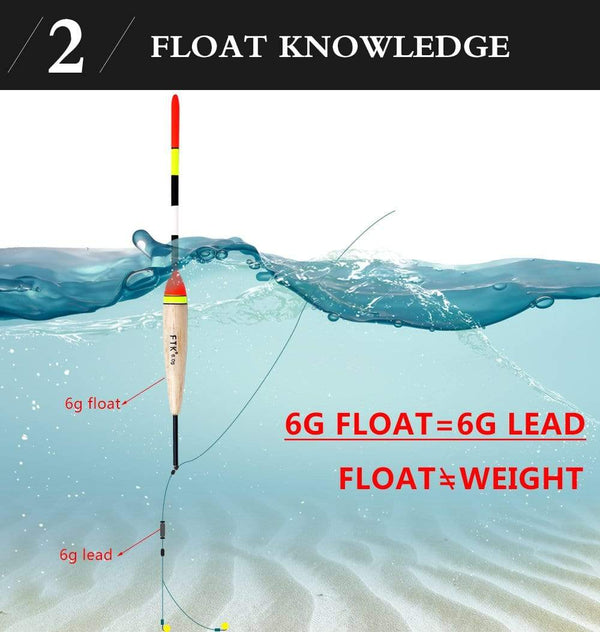 Planet Gates FTK Barguzinsky Fir Light On The Dark 5Pcs/Lot Fishing Float Length  19-23cm Float Weight  2g-6g  For Carp Fishing