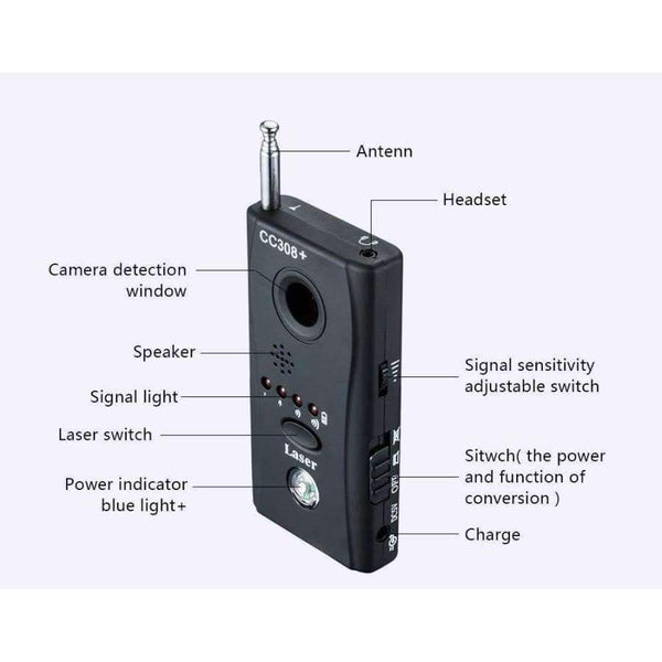 Planet Gates Fuers Full Range Signal Laser Detector Vibration LED Flashing Detection GSM Device Finder Personal Privacy Protection Security
