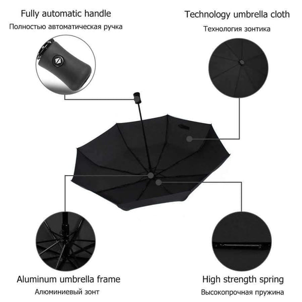 Planet Gates Full Automatic Umbrella Rain Women Men 3Folding Light and Durable 386g 8K Strong Umbrellas Kids Rainy Sunny Wholesale Price