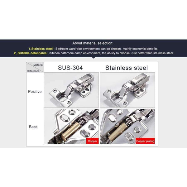 Planet Gates Full overlay Stainless Cabinet Hinges for Kitchen Furniture Hardware Cabinet Door Cupboard Brass Hydraulic Gas Spring Damper Soft Close,Fixed