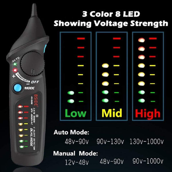 Planet Gates FWT81 Cable Tracker RJ45 RJ11 Telephone Wire Network LAN TV Electric Line Finder Tester With AVD06 Dual Mode Non-contact Voltage Detector AC 12-1000V Auto/Manual NCV Tester Live Wire Check Sensitivity Adjustable