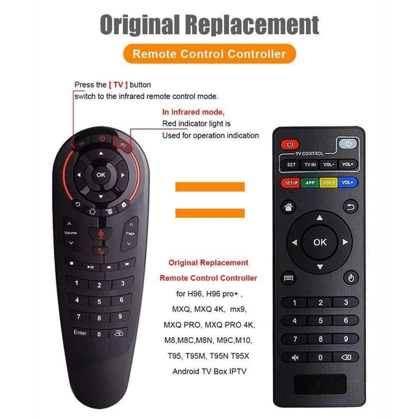 Planet Gates G30S Voice Air Mouse Universal Remote Control 33 Keys IR Learning Gyro Sensing Wireless Smart Remote For Android Tv Box X96 Mini