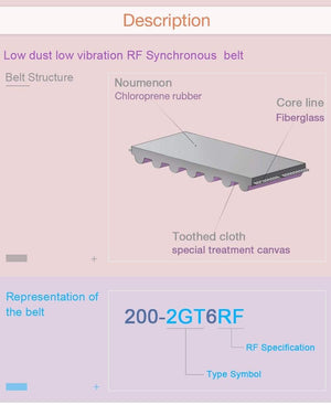 Planet Gates GATES-LL-2GT Closed Loop Timing Belt GT2 synchronous belt 6MM Fiberglass Reinforced Belt 3D Printer Parts for Ender3 cr10 Anet