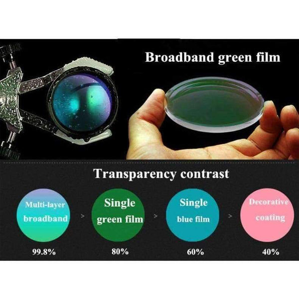 Planet Gates Germany Military Binoculars 10X42 Professional Telescope Hd High Quality binocular for Camping Hunting Lll Night Vision