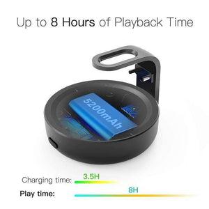 GGMM Original Portable Battery Base For Amazon Echo Dot 3rd Gen Rechargable Docking Station For Alexa Speaker With 8 Hours Play