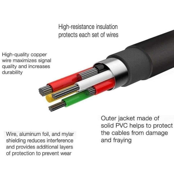 Planet Gates gift Aux Audio Extension Cable 3.5mm Female Earphone Jack Adapter Headphone Converter for iPhone 7 8 Plus XS w USB Cable Gift