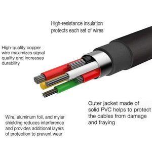 Planet Gates gift Aux Audio Extension Cable 3.5mm Female Earphone Jack Adapter Headphone Converter for iPhone 7 8 Plus XS w USB Cable Gift