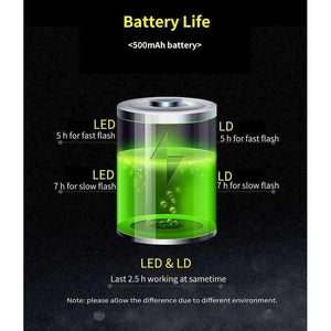 Planet Gates GIYO USB Rechargeable Taillight Bike Warning Light Cycling LED Tail light Waterproof MTB Road Bike Bicycle Rear Light Back Lamp