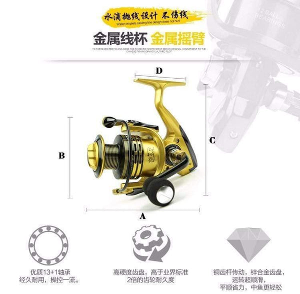 Planet Gates Gold / 14 / 1000 Series All-metal arm 13+1BB spinning fishing reel EVA Handle fishing reels 3 colors 1000-7000 series Gapless metal head spinning wheel