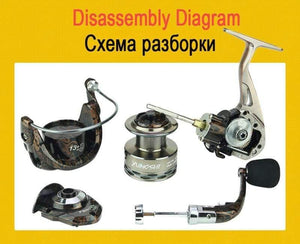 Planet Gates Gold / 14 / 2000 Series 13+1 BB 5.0:1/4.7:1 Full Metal Surf Casting Reel Long Shot Sea Fishing Reels Cast Wheel Spinning Fish Reel