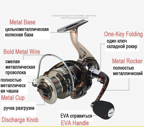 Planet Gates Gold / 14 / 2000 Series 13+1 BB 5.0:1/4.7:1 Full Metal Surf Casting Reel Long Shot Sea Fishing Reels Cast Wheel Spinning Fish Reel