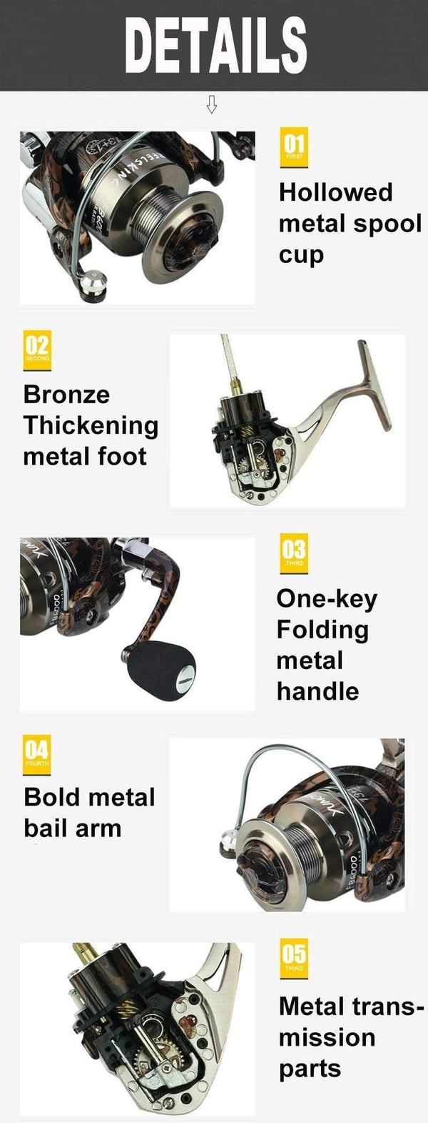 Planet Gates Gold / 14 / 2000 Series 13+1 BB 5.0:1/4.7:1 Full Metal Surf Casting Reel Long Shot Sea Fishing Reels Cast Wheel Spinning Fish Reel