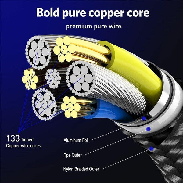 Planet Gates Gold / 50cm USLION USB Cable for Samsung Xiaomi for SONY Huawei Tablet Android Micro USB Phone Charging Cord Data Fast Charger Cable Adapter