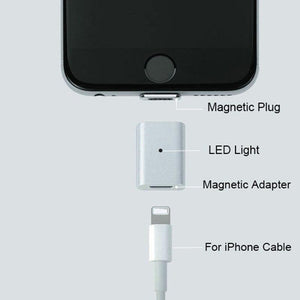 Planet Gates Gold for iPhone Magnetic Adapter Data For iPhone XR XS Max X 8 7 6S 6 Plus 5 5S SE Metal Plug Mobile Phone Charger Charging Converter Adapters