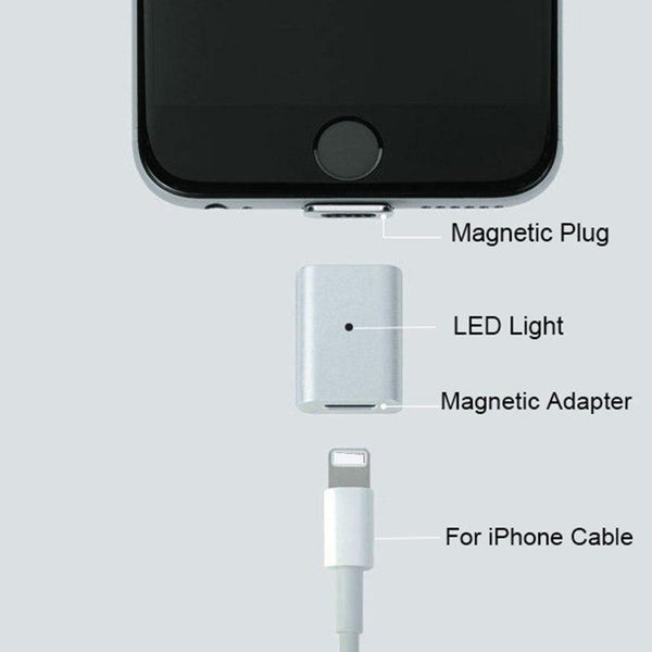 Planet Gates Gold for iPhone Magnetic Adapter Data For iPhone XR XS Max X 8 7 6S 6 Plus 5 5S SE Metal Plug Mobile Phone Charger Charging Converter Adapters