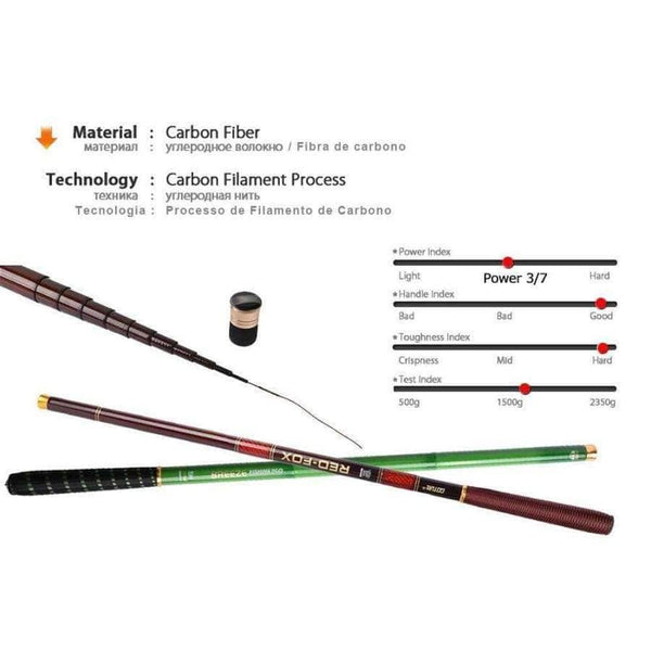 Planet Gates GOLDLITE Fishing Rod 3.6-7.2M 2/8 Power Hard Carbon Fiber Telescopic Fishing Rods for Stream Carp Fishing, 1 Rod+3 Tips