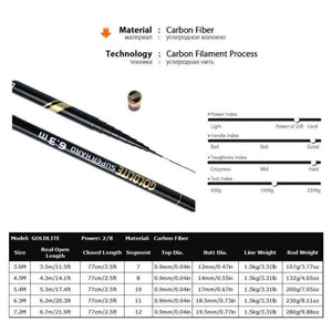 Planet Gates GOLDLITE Fishing Rod 3.6-7.2M 2/8 Power Hard Carbon Fiber Telescopic Fishing Rods for Stream Carp Fishing, 1 Rod+3 Tips