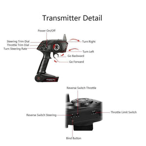 Planet Gates GoolRC TG3 2.4GHz 3CH Digital RC Radio Remote Control Transmitter with Receiver for RC Car Boat RC Transmitter Parts