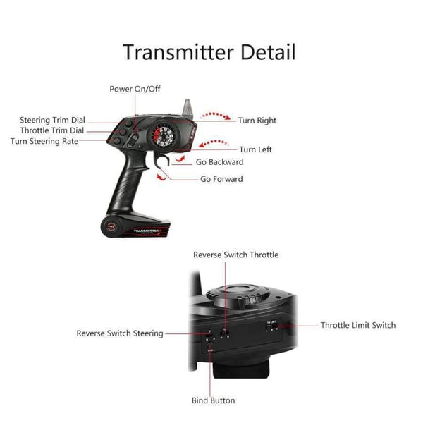 Planet Gates GoolRC TG3 2.4GHz 3CH Digital RC Radio Remote Control Transmitter with Receiver for RC Car Boat RC Transmitter Parts