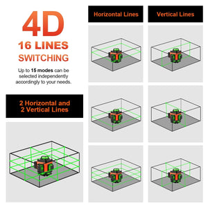 Planet Gates GOXAWEE 360 Laser level 16/12 Lines 3D/4D Self-leveling Nivel Laser Cross Horizontal Vertical Green Beam For Construction Tools