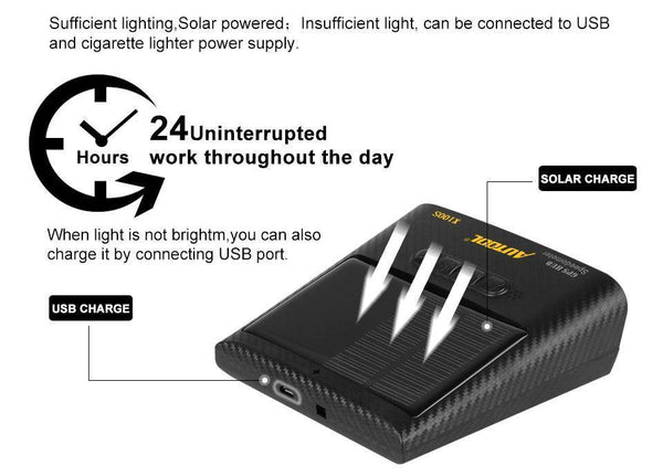 Planet Gates GPS Speedometer Car Head UP Display Auto Electronics Multifunction Digital Speed Altitude Meter Automotive KM/H