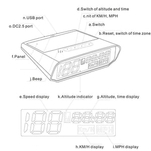 Planet Gates GPS Speedometer Car Head UP Display Auto Electronics Multifunction Digital Speed Altitude Meter Automotive KM/H