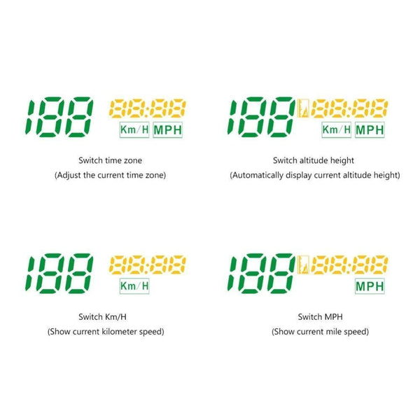 Planet Gates GPS Speedometer Car Head UP Display Auto Electronics Multifunction Digital Speed Altitude Meter Automotive KM/H