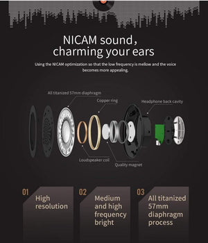 Bluedio A2 Bluetooth Headphones/Headset Fashionable Wireless Headphones for phones and music - Planet Gates