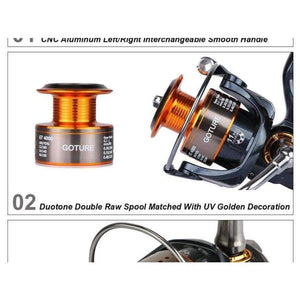 Planet Gates Green Fishing Reel Rod Combo Set 1.8-3.6M Carbon Telescopic Fishing Rod with 11BB 4000 Series Spinning Reel Vara De Pesca