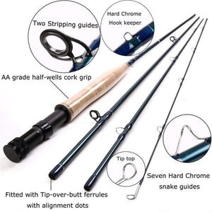 Planet Gates Green Fly Fishing Rod 3/4/5/6/7/8/10/12 WT 8'4''/ 9' Carbon Fly rods With Tube