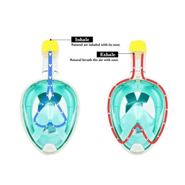 Planet Gates Green  L  XL / China Swimming Underwater Children Adult Diving Mask Full Face Spearfishing Snorkel Mask Silicone Plastic Scuba Mask