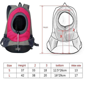 Planet Gates Green / S Pet Dog Carrier Pet Backpack Bag Portable Travel Bag Pet Dog Front Bag Mesh Backpack Head Out Double Shoulder