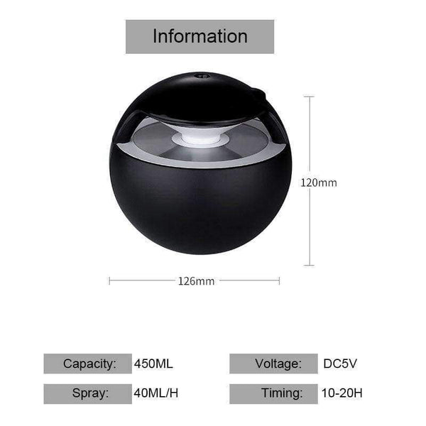 Planet Gates Green Wizard Air Humidifier Ultrasonic Humidifiers for Car Mist Maker Aromatherapy Diffuser with Aroma Lamp Household Appliances 450ML