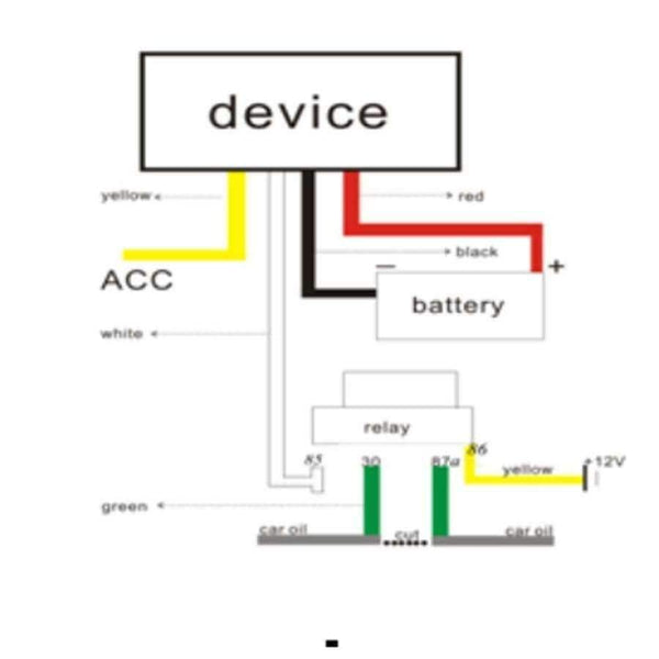 Planet Gates GT02 Mini Car GPS Tracker tk110 Realtime GSM GPRS GPS Locator Vehicle Tracking Device Google Link Real Time