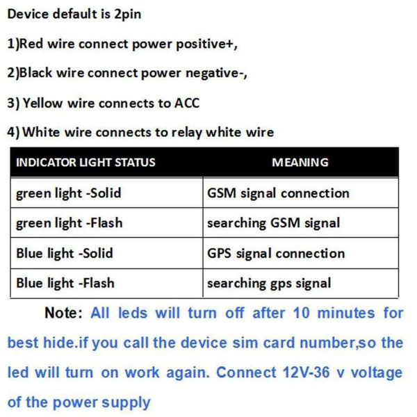 Planet Gates GT02 Mini Car GPS Tracker tk110 Realtime GSM GPRS GPS Locator Vehicle Tracking Device Google Link Real Time