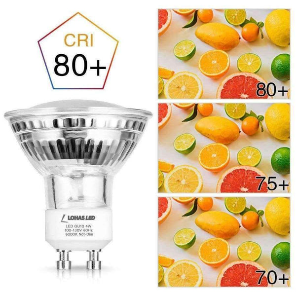 Planet Gates GU10 LED Track Lighting 40W Halogen Equivalent Daylight White 6000K 4W LED Spotlight 420LM LED Lamp for Pedant Fixtures-6Packs