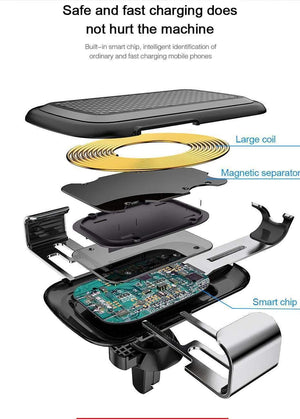 Planet Gates H&A Qi Wireless Charger Car Holder For iPhone X 10 For Samsung S8 S9 Fast Car Mount Wireless Charging Phone Holder Stand Charger