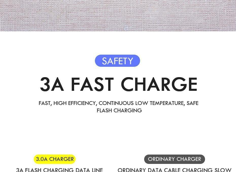 Planet Gates Black / 0.5m H&A Type C USB Cable 3A Fast Charging Type-C usb Charger Cord For Samsung S9 S8 Plus Huawei Honor 10 9 lite Tablet Phone Type C