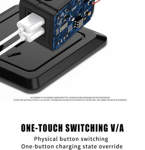 Planet Gates H&A Universal EU Plug USB Charger 2 Port LED Display Phone Charger For iPhone Travel Wall Portable Smart Charger For Samsung S9