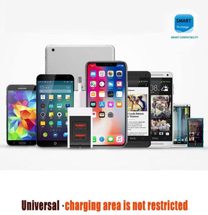 Planet Gates H&A Universal EU Plug USB Charger 2 Port LED Display Phone Charger For iPhone Travel Wall Portable Smart Charger For Samsung S9