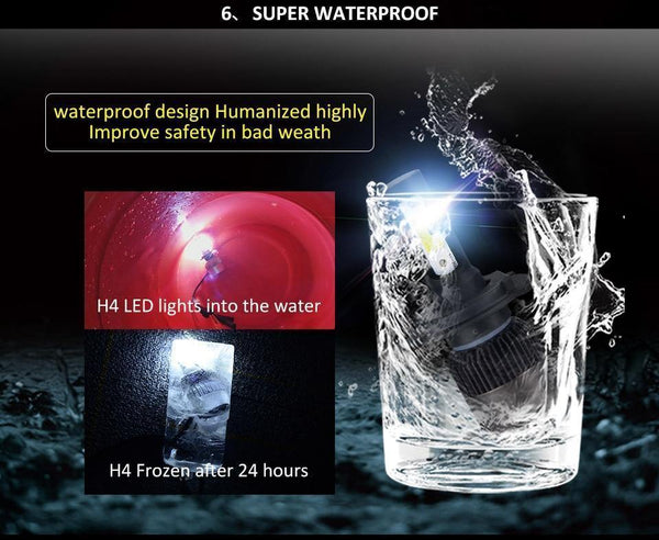 Planet Gates H1 2PC LED Car Light H7 H4 LED H1 H3 HB4 9005 9006 9012 Headlight Driving Passing Beam Fog Light Replacement for Cars Headlamp